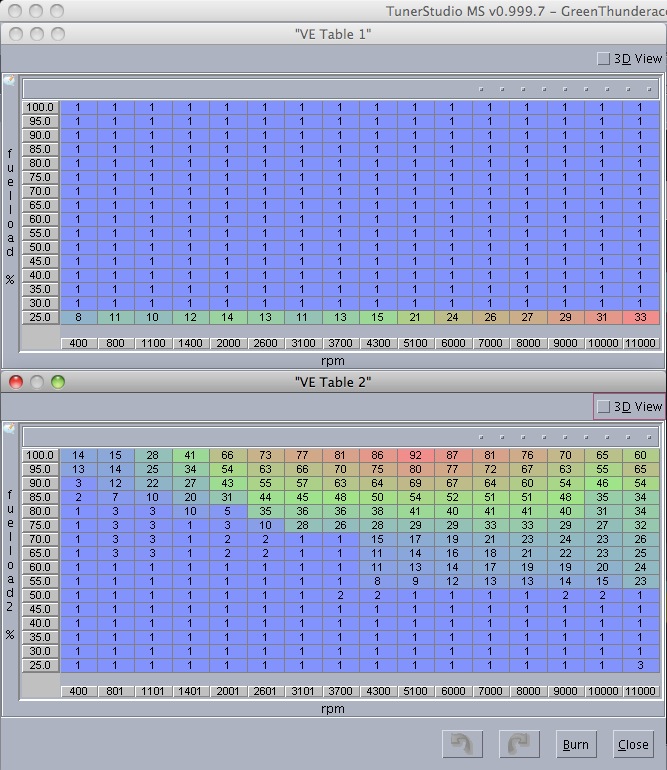 Modified VETables Thunderace EFI